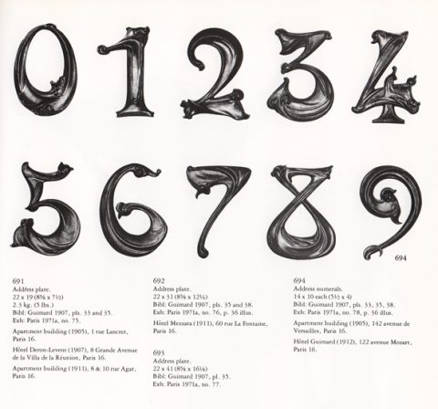 Contre-modèles des chiffres Guimard. Catalogue de l’exposition Art Nouveau Belgium France à Houston et Chicago, Institute for the Arts, Rice University, The Art Institute of Chicago, 1976, p. 449. Photos Laurent Sully-Jaulmes.